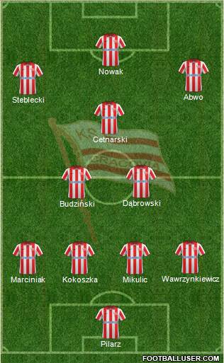 Cracovia Krakow Formation 2014