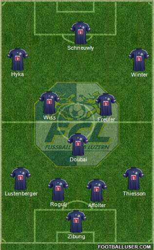 FC Luzern Formation 2014