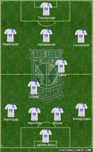 Lech Poznan Formation 2014