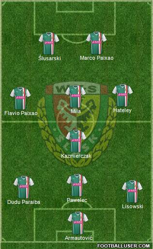 WKS Slask Wroclaw Formation 2014