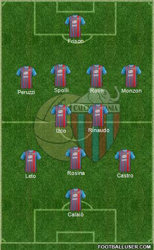 Catania Formation 2014