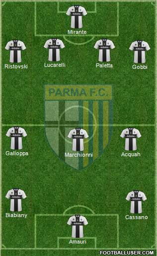 Parma Formation 2014