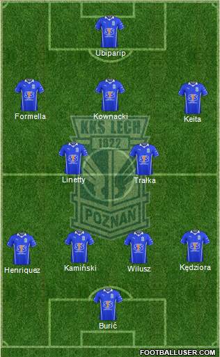 Lech Poznan Formation 2014