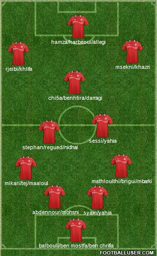 Tunisia Formation 2014