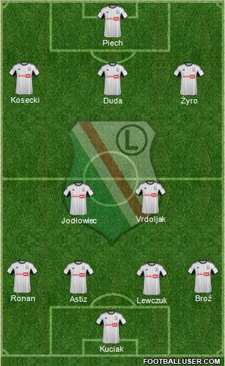 Legia Warszawa Formation 2014