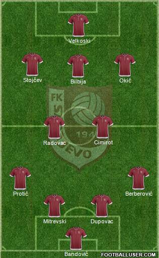 FK Sarajevo Formation 2014