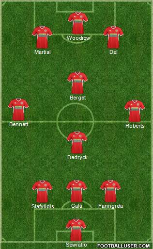 Accrington Stanley Formation 2014