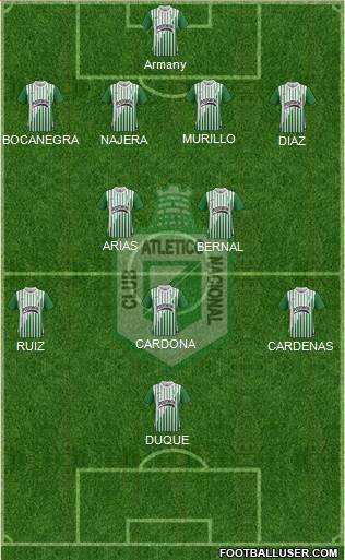 CDC Atlético Nacional Formation 2014