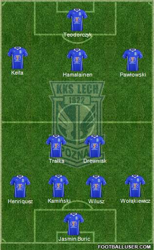 Lech Poznan Formation 2014