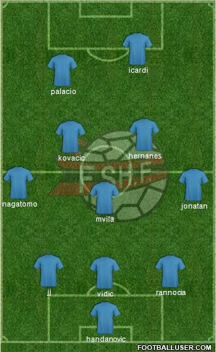 Albania Formation 2014