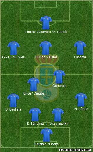 Real Oviedo S.A.D. Formation 2014