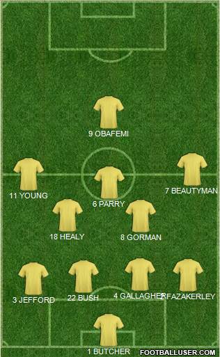 Norwich City Formation 2014