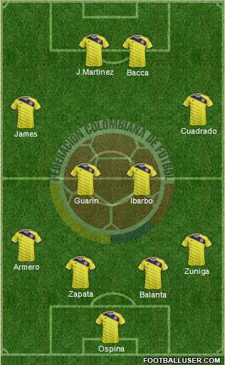 Colombia Formation 2014