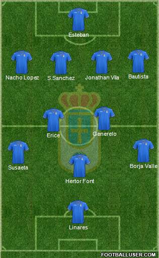 Real Oviedo S.A.D. Formation 2014