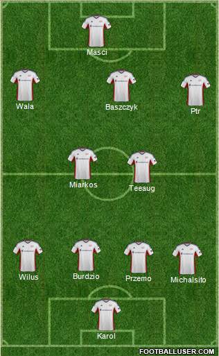 New England Revolution Formation 2014