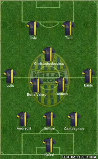 Hellas Verona Formation 2014