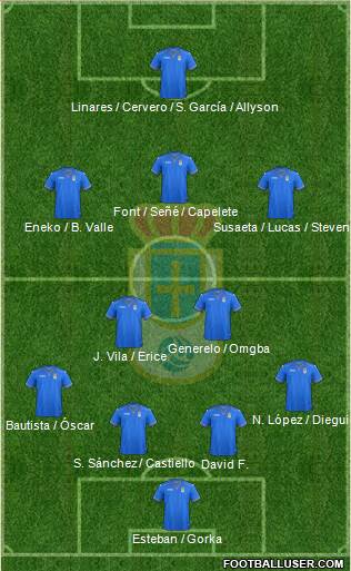 Real Oviedo S.A.D. Formation 2014