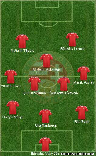 Hungary Formation 2014