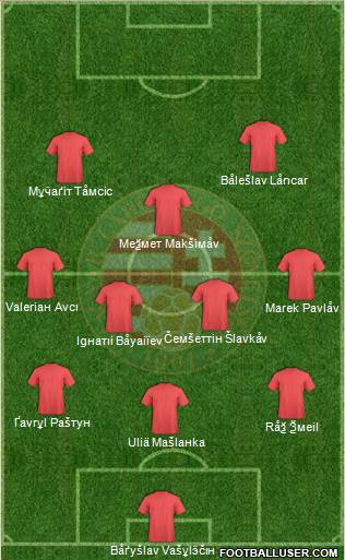 Hungary Formation 2014