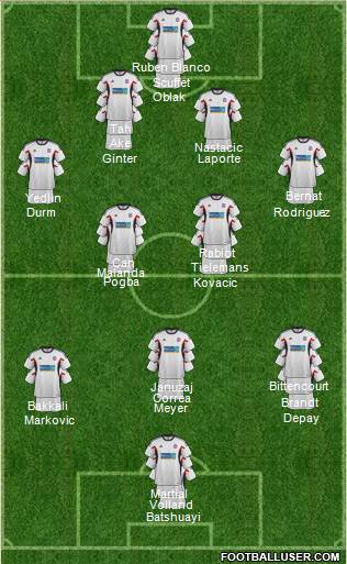 Bolton Wanderers Formation 2014