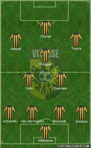 Vitesse Formation 2014