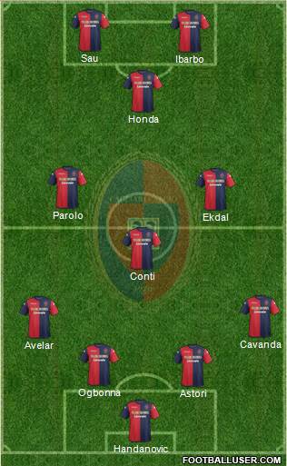 Cagliari Formation 2014