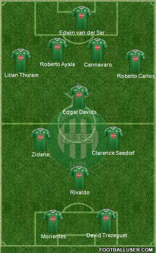 A.S. Saint-Etienne Formation 2014