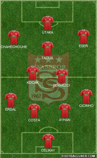 Sivasspor Formation 2014