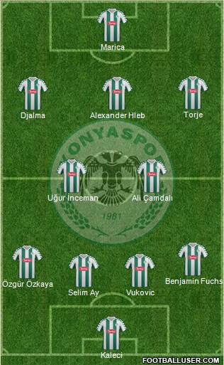 Konyaspor Formation 2014