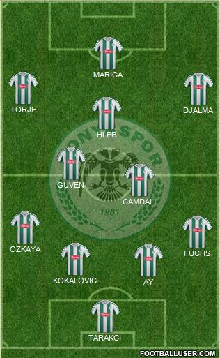 Konyaspor Formation 2014