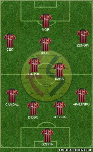 Eskisehirspor Formation 2014