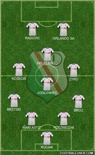 Legia Warszawa Formation 2014