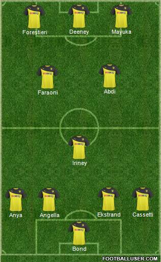 Watford Formation 2014