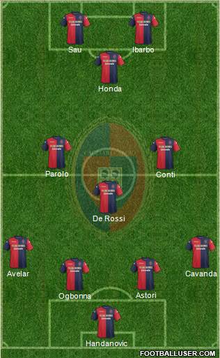 Cagliari Formation 2014