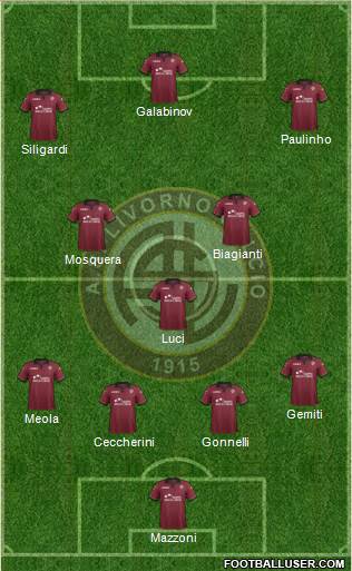 Livorno Formation 2014