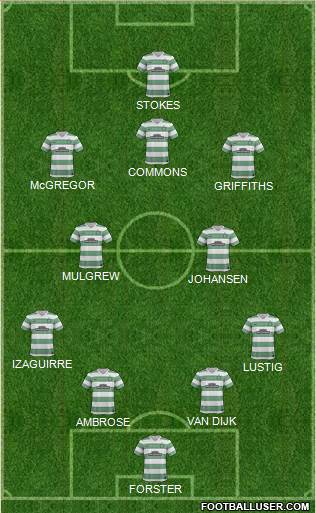 Celtic Formation 2014