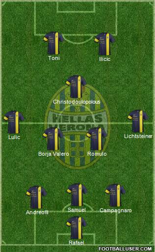 Hellas Verona Formation 2014