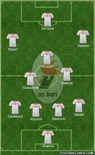 Bari Formation 2014