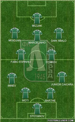 Ludogorets 1947 (Razgrad) Formation 2014