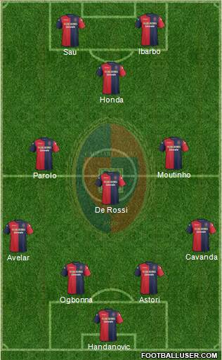 Cagliari Formation 2014