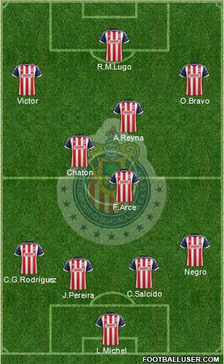 Club Guadalajara Formation 2014