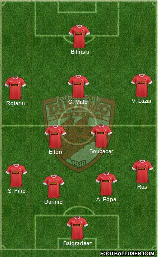 FC Dinamo 1948 Bucharest Formation 2014