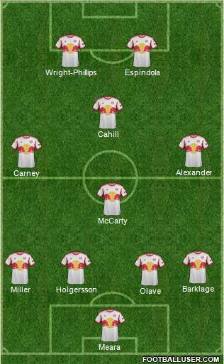 New York Red Bulls Formation 2014