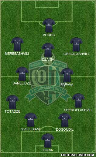 Dinamo Tbilisi Formation 2014