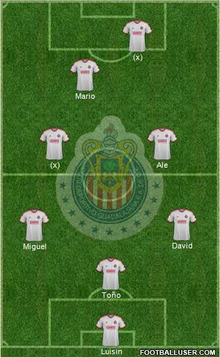 Club Guadalajara Formation 2014