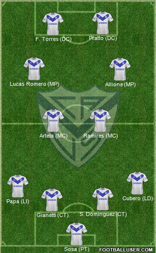 Vélez Sarsfield Formation 2014