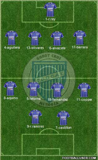 Godoy Cruz Antonio Tomba Formation 2014