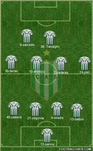 Banfield Formation 2014