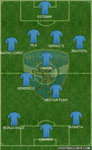 Brescia Formation 2014