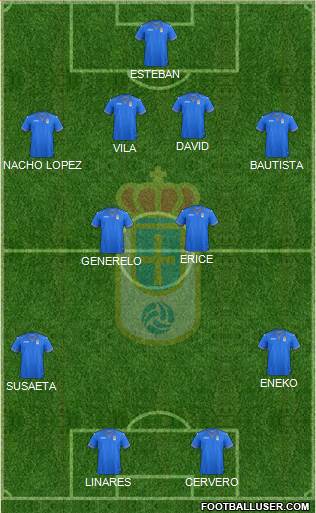 Real Oviedo S.A.D. Formation 2014